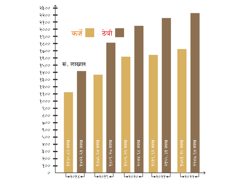graph1